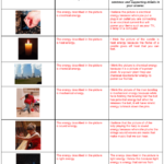 26 Forms Of Energy Worksheet Answers Combining Like Terms Worksheet