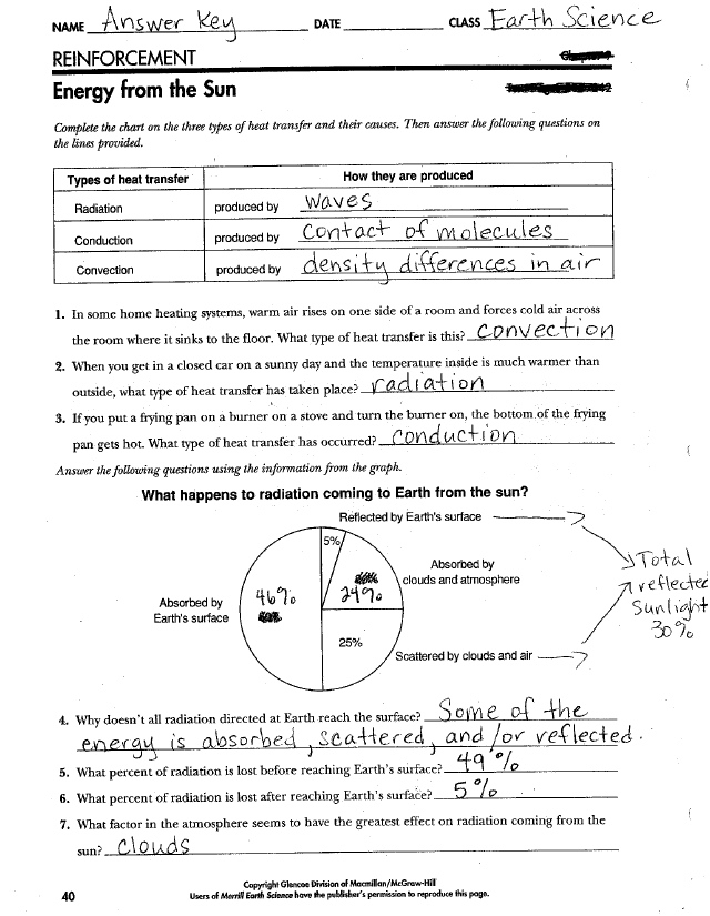 30 Nova Solar Energy Saved By The Sun Worksheet Answers Worksheet 
