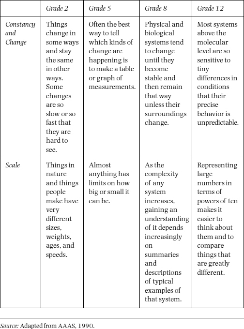 35-teaching-transparency-master-worksheet-answers-worksheet-source-2021-energyworksheet