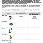 Energy Conversions Worksheet