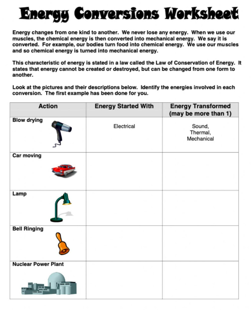 Energy Conversions Worksheet