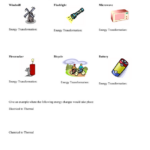Energy Transformation Worksheet Middle School Worksheets Energy