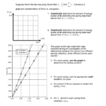 Energy Worksheet 3 Hooke s Law E