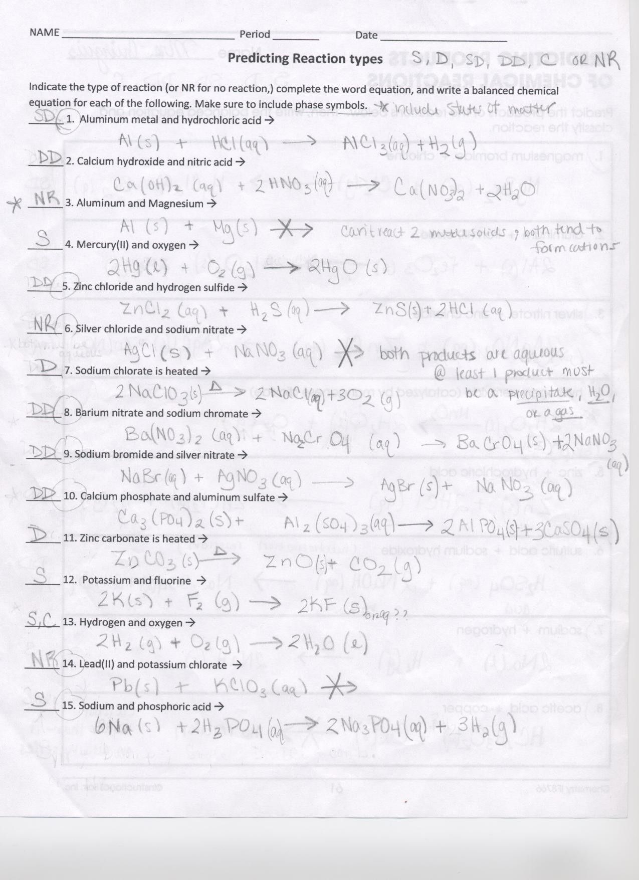 Five Types Of Chemical Reaction Worksheet Five Types Of Chemical Reaction Worksheet