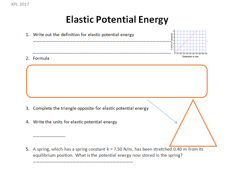 GCSE Physics Worksheet Elastic Potential Energy Definition Formula 