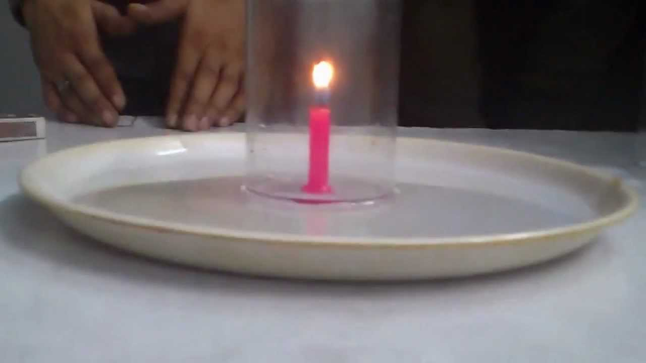 Glass And Candle Experiment Air Exerts Pressure Oxygen Supports