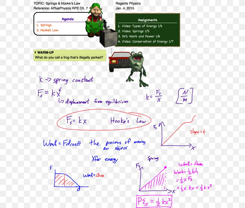 Hooke s Law Elastic Potential Energy Worksheet PNG 600x698px Elastic 