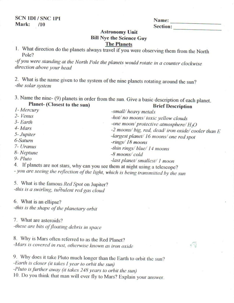 Modern Marvels Renewable Energy Worksheet Answers