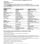 Practice Photosynthesis Concept Map Energy Flow Unit