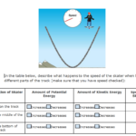 Printables Page 7 Of 39 BrainPOP Educators