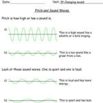 Songs On Sound Energy For Grade 3 Google Search Sound Energy