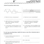 Wavelength Frequency And Energy Worksheet Worksheet