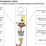 29 Types Of Energy Worksheet Answers Worksheet Resource Plans