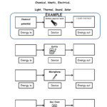 30 Energy Transformation Worksheet Answers Education Template