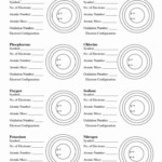 Chemistry Of Life Worksheet Answers Lourie Alford