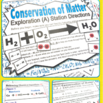 Conservation Of Mass Worksheet Answer Key Worksheet