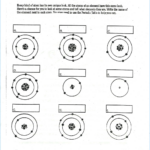 Drawing Bohr Models Worksheet Pierrevandormaelsouslesdraps
