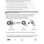 Endothermic And Exothermic Reaction Worksheet Answers Worksheet