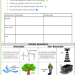 Energy Types Worksheet