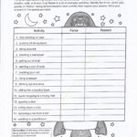 Forces And Motion Worksheet Nidecmege