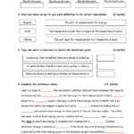 Heat Transfer Worksheets