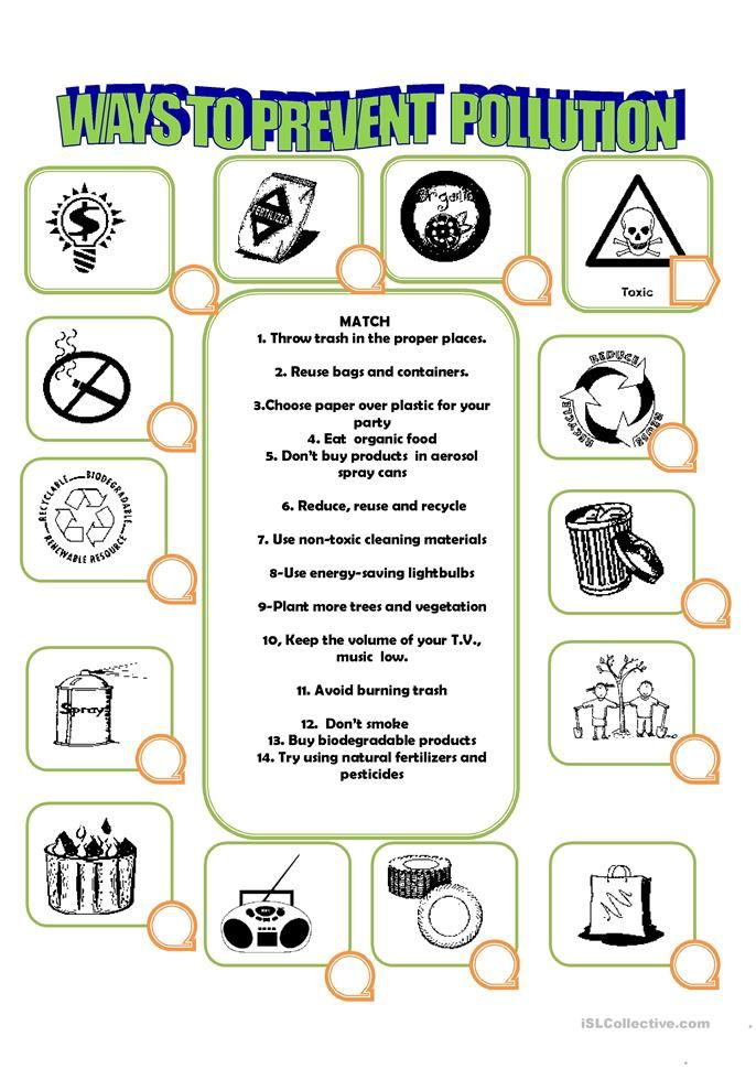 How To Prevent Pollution Istruzione Inglese Scuola How To Prevent Pollution Istruzione Inglese Scuola