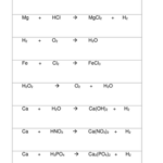 Hwk Revision SC130 CHEMICAL PHYSICAL SCIENCE 7 10