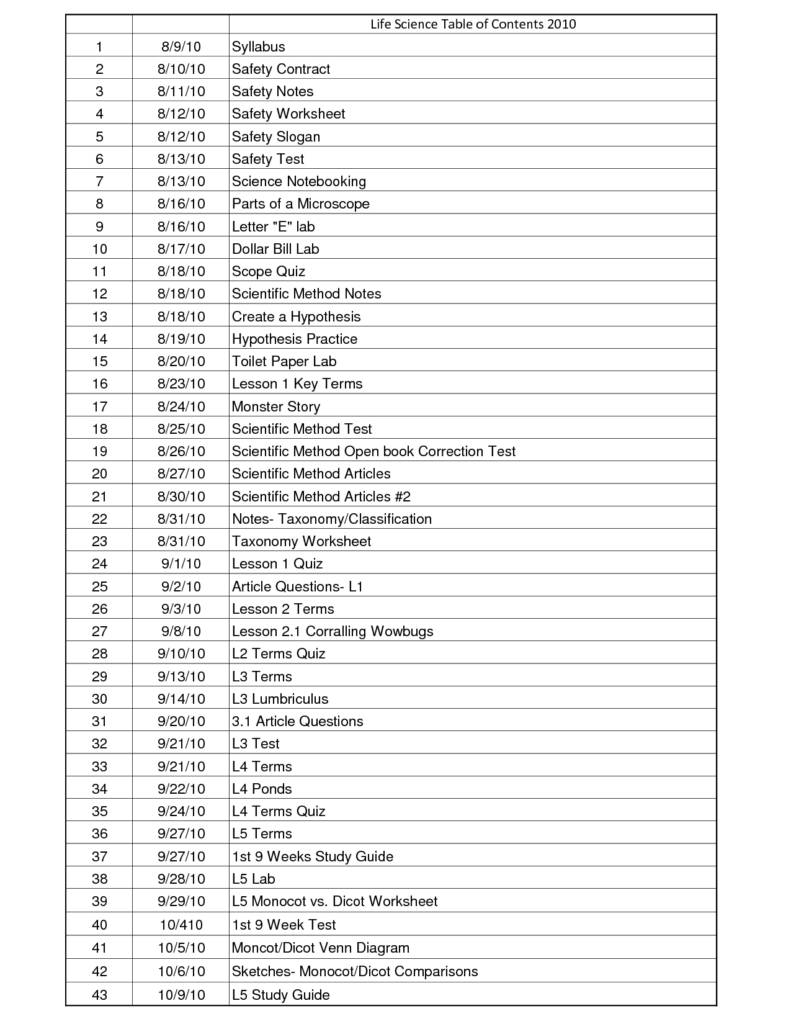 Meiosis Worksheet Answer Key LifeSciTRC Cells Alive Meiosis 