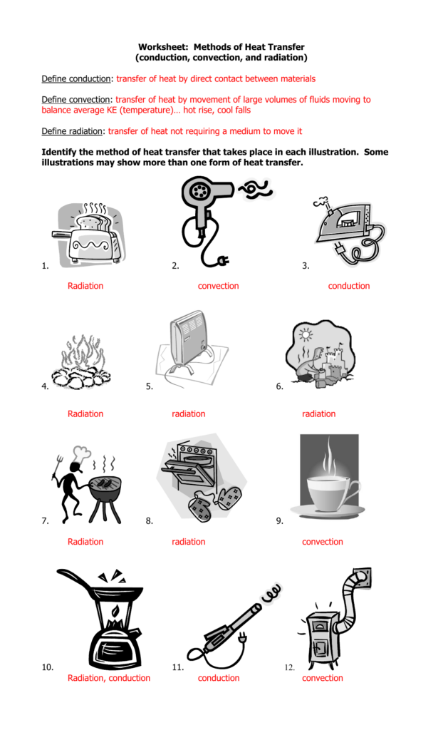Methods Of Heat Transfer Worksheets Answer Key