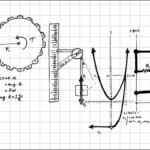Mutlu phys s Shop Teaching Resources TES