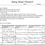 Note Taking Worksheet Thermal Energy Free Download Goodimg co