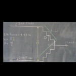 PhET Answer Key