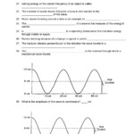 PS 15 Study Guide Page 3 Worksheet