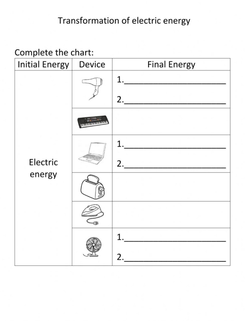 Transformation Of Electric Energy Worksheet