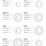 Valence Electrons Worksheet Answers Pdf Worksheet