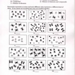 Worksheet Elements Compounds And Mixtures Worksheets Samples