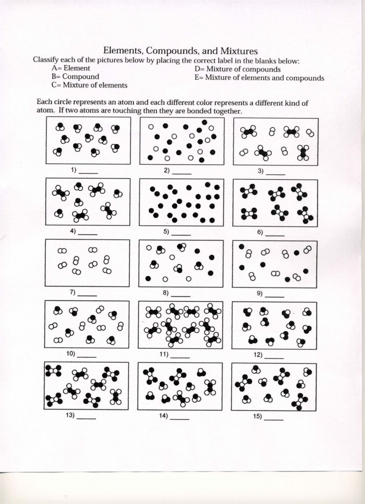 Worksheet Elements Compounds And Mixtures Worksheets Samples