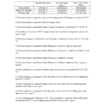 17 Worksheets 3rd Grade Heat Transfer Worksheeto