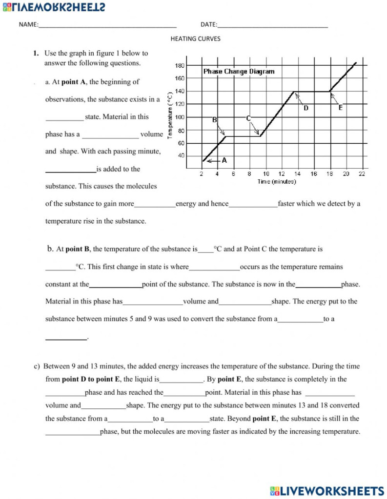 41 Heating Curve Worksheet Answers Key Worksheet Master