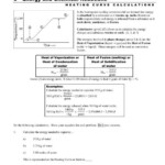 6 Energy And Chemical Reactions Chemmybear