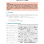 Energy And Metabolism Worksheet Answers Kayra Excel