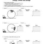 Energy Storage And Transfer Model Worksheet 2 Jonathansanden