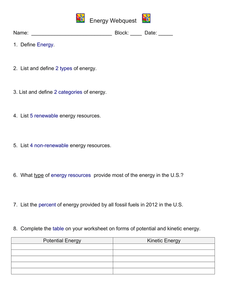 Energy Webquest