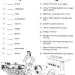 Forms Of Energy Worksheet