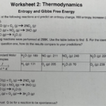 Gibbs Free Energy Worksheet Answer Key Worksheet