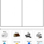 Renewable And Nonrenewable Resources Worksheet