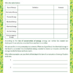 Types Of Energy View Printable 6th Grade Science Worksheet SoD