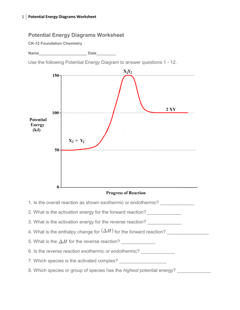 What Is An Energy Diagram Drivenheisenberg What Is An Energy Diagram Drivenheisenberg